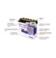 BATTERIA MOTO/SCOOTER UNIBAT/SAF MOD.CT12A-BS -COMPATIBILE-YT12A-BS
